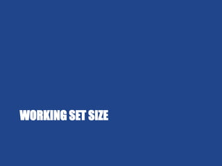 Working set size