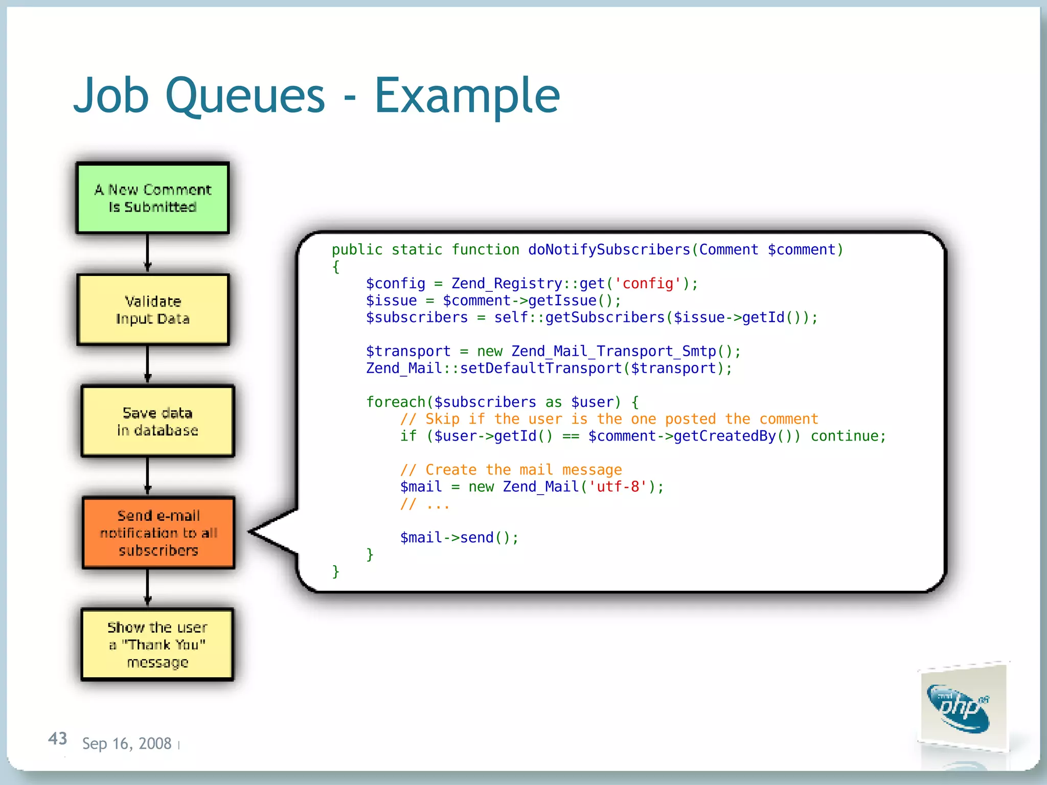 Job Queues - Example 