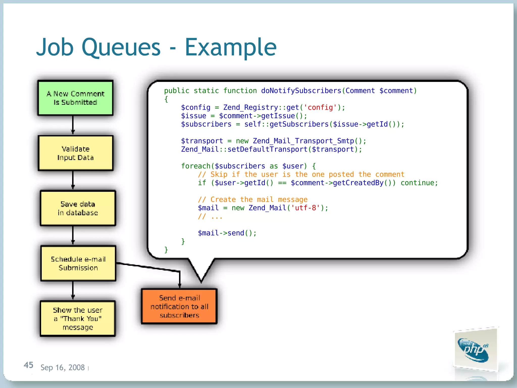 Job Queues - Example 
