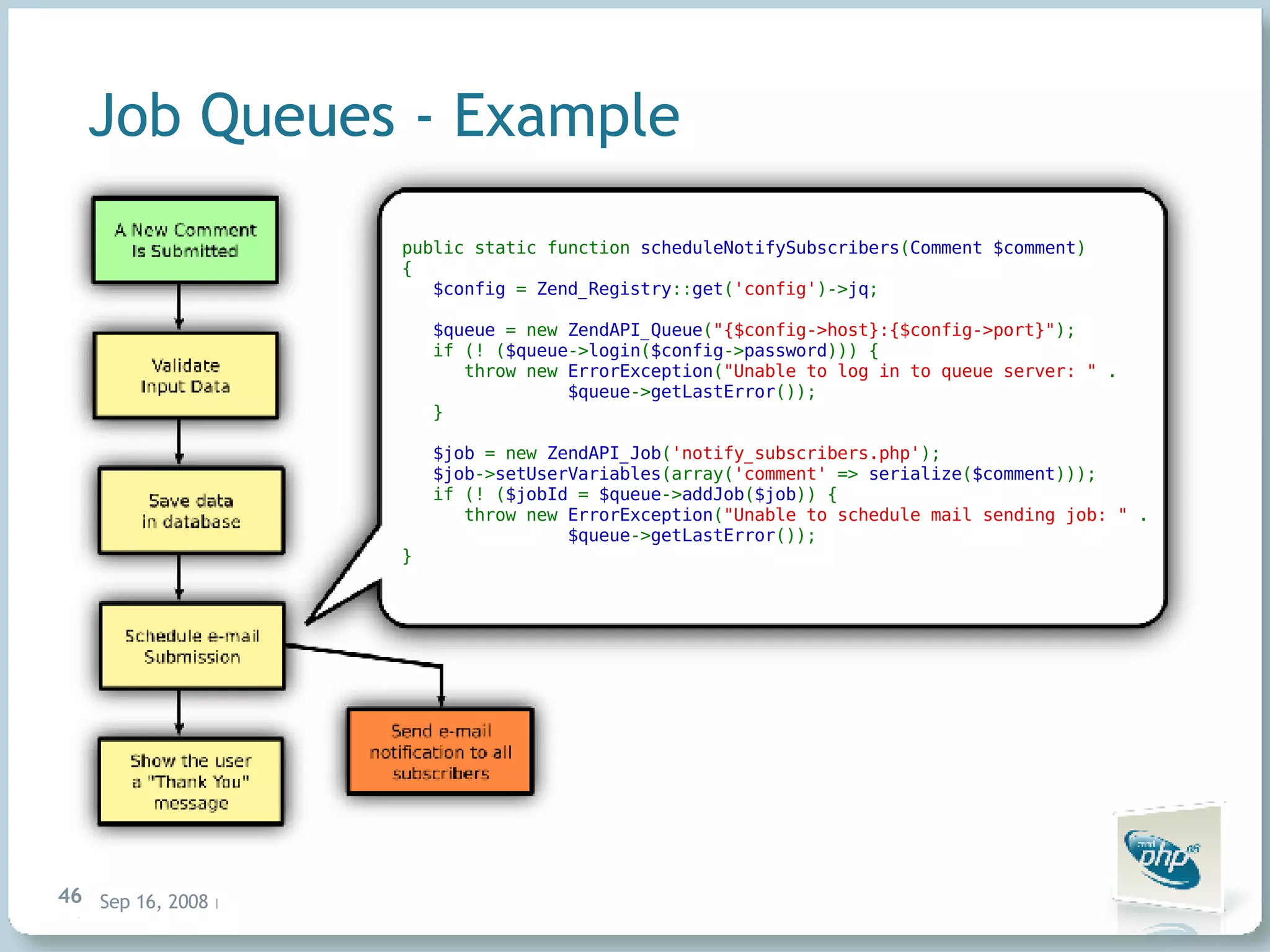 Job Queues - Example 