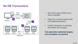@aviranm
Browser
200 OK
Save
page(s) Editor
Server
Save
page
MySQL
Active Sites
MySQL
ArchiveDC
Replication
MySQL
Active Sites
MySQL
Archive
No DB Transactions
1. Save each page (JSON) as an
atomic operation
2. Page ID is a content based hash
(immutable/idempotent)
3. Finalize transaction by sending
site header (list of pages)
Can generate orphaned pages,
not a problem in practice
1
2
3
 