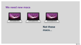 @aviranm
We need new macs
Not these
macs...
 