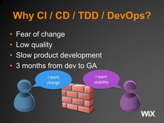 Why CI / CD / TDD / DevOps?
• Fear of change
• Low quality
• Slow product development
• 3 months from dev to GA
I want
change
I want
stability
 