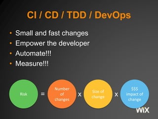 CI / CD / TDD / DevOps
• Small and fast changes
• Empower the developer
• Automate!!!
• Measure!!!
• = x xRisk
Number
of
changes
Size of
change
$$$
impact of
change
 