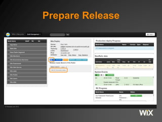 Prepare Release
 