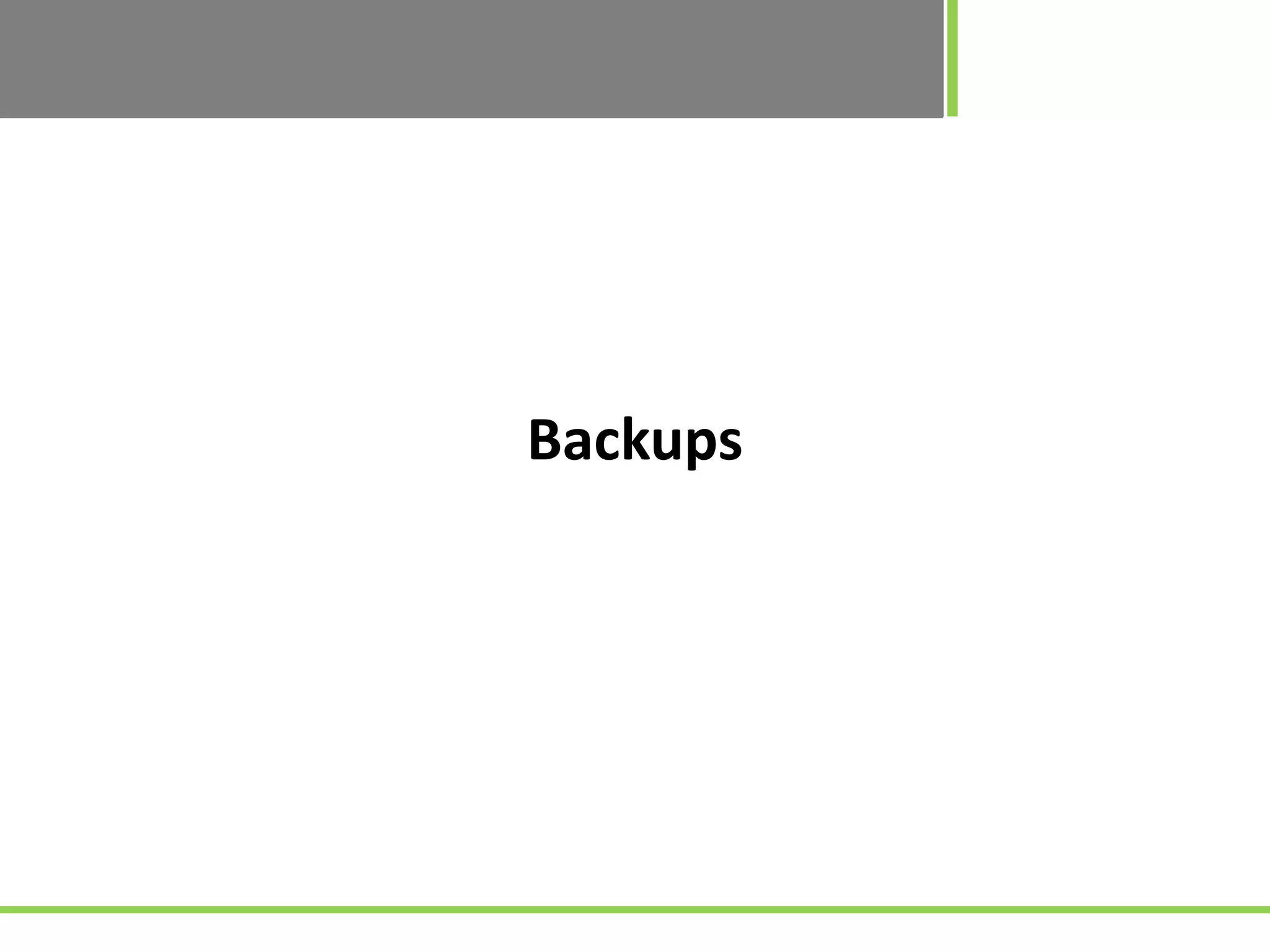 Backups