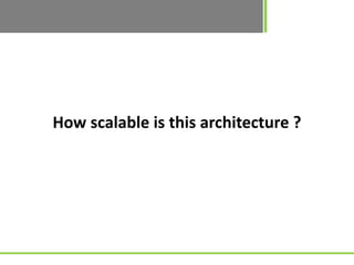 How scalable is this architecture ?
 