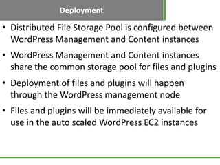 Deployment
• Distributed File Storage Pool is configured between
  WordPress Management and Content instances
• WordPress Management and Content instances
  share the common storage pool for files and plugins
• Deployment of files and plugins will happen
  through the WordPress management node
• Files and plugins will be immediately available for
  use in the auto scaled WordPress EC2 instances
 