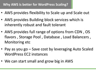 Why AWS is better for WordPress Scaling?
• AWS provides flexibility to Scale up and Scale out
• AWS provides Building block services which is
  inherently robust and fault tolerant
• AWS provides full range of options from CDN , OS
  flavors , Storage Pool , Database , Load Balancers ,
  Monitoring etc
• Pay as you go – Save cost by leveraging Auto Scaled
  WordPress EC2 instances
• We can start small and grow big in AWS
 