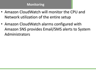 Monitoring

• Amazon CloudWatch will monitor the CPU and
  Network utilization of the entire setup
• Amazon CloudWatch ala...