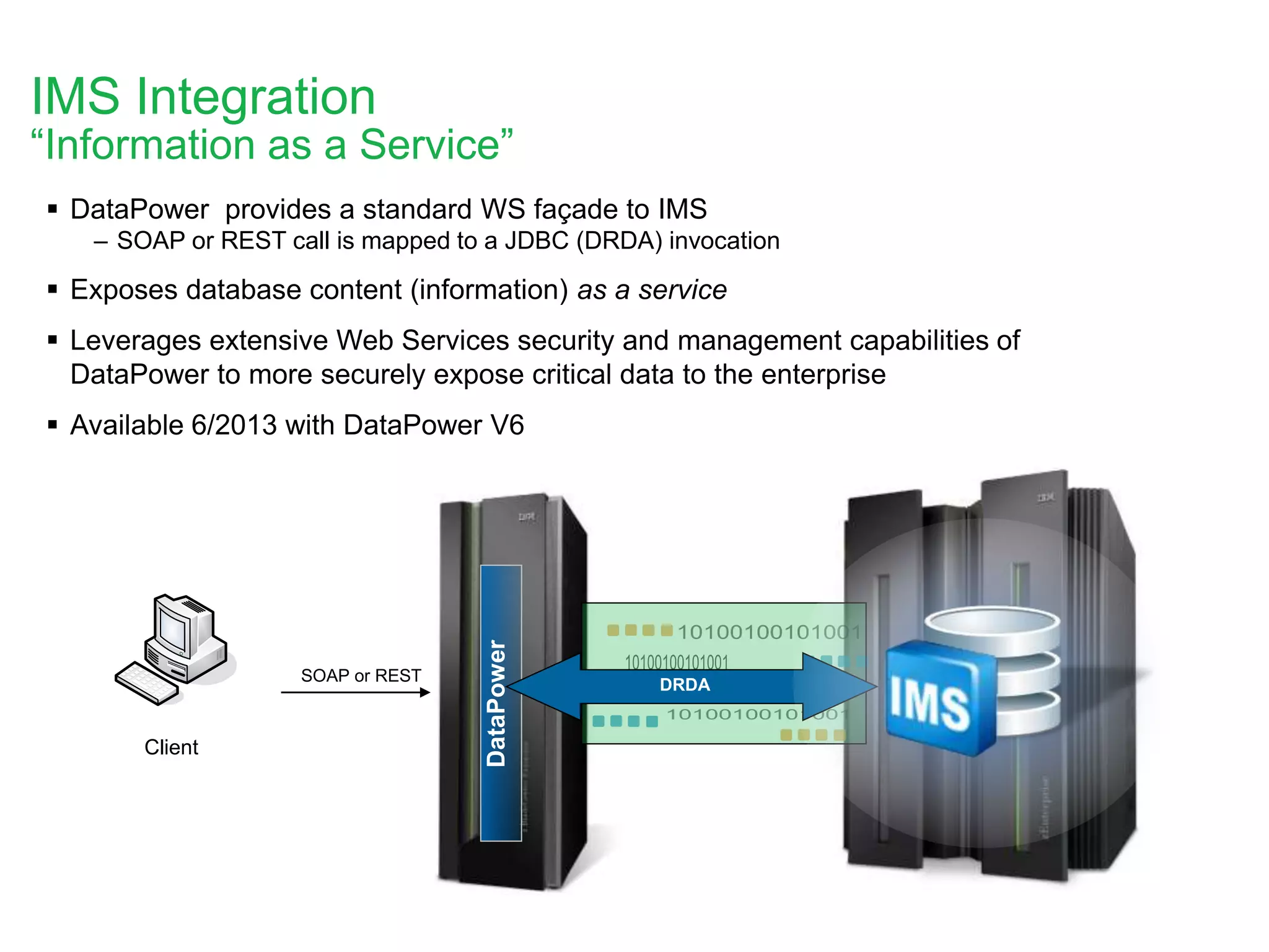IMS Integration
“Information as a Service”
 DataPower provides a standard WS façade to IMS
– SOAP or REST call is mapped to a JDBC (DRDA) invocation
 Exposes database content (information) as a service
 Leverages extensive Web Services security and management capabilities of
DataPower to more securely expose critical data to the enterprise
 Available 6/2013 with DataPower V6
DataPower
Client
SOAP or REST`
DRDA
 
