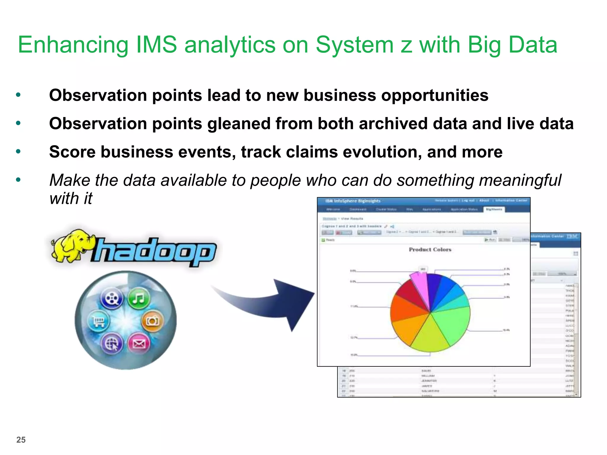 25
Enhancing IMS analytics on System z with Big Data
• Observation points lead to new business opportunities
• Observation points gleaned from both archived data and live data
• Score business events, track claims evolution, and more
• Make the data available to people who can do something meaningful
with it
 