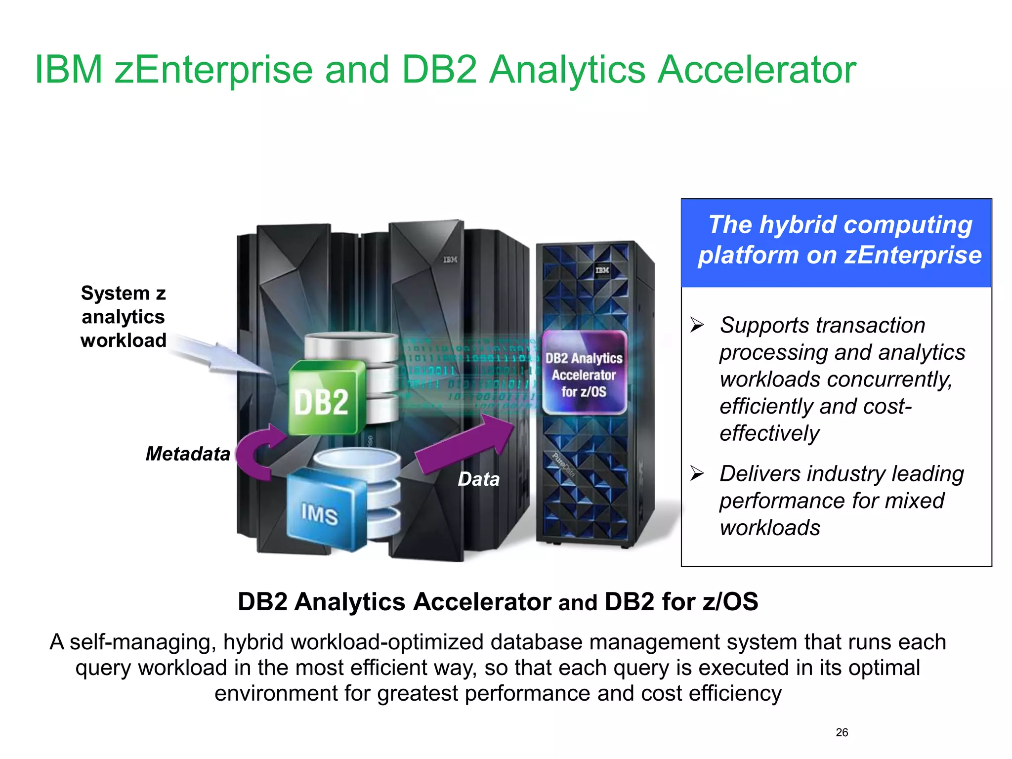 IBM zEnterprise and DB2 Analytics Accelerator
26
The hybrid computing
platform on zEnterprise
System z
analytics
workload
DB2 Analytics Accelerator and DB2 for z/OS
A self-managing, hybrid workload-optimized database management system that runs each
query workload in the most efficient way, so that each query is executed in its optimal
environment for greatest performance and cost efficiency
 Supports transaction
processing and analytics
workloads concurrently,
efficiently and cost-
effectively
 Delivers industry leading
performance for mixed
workloads
Metadata
Data
 