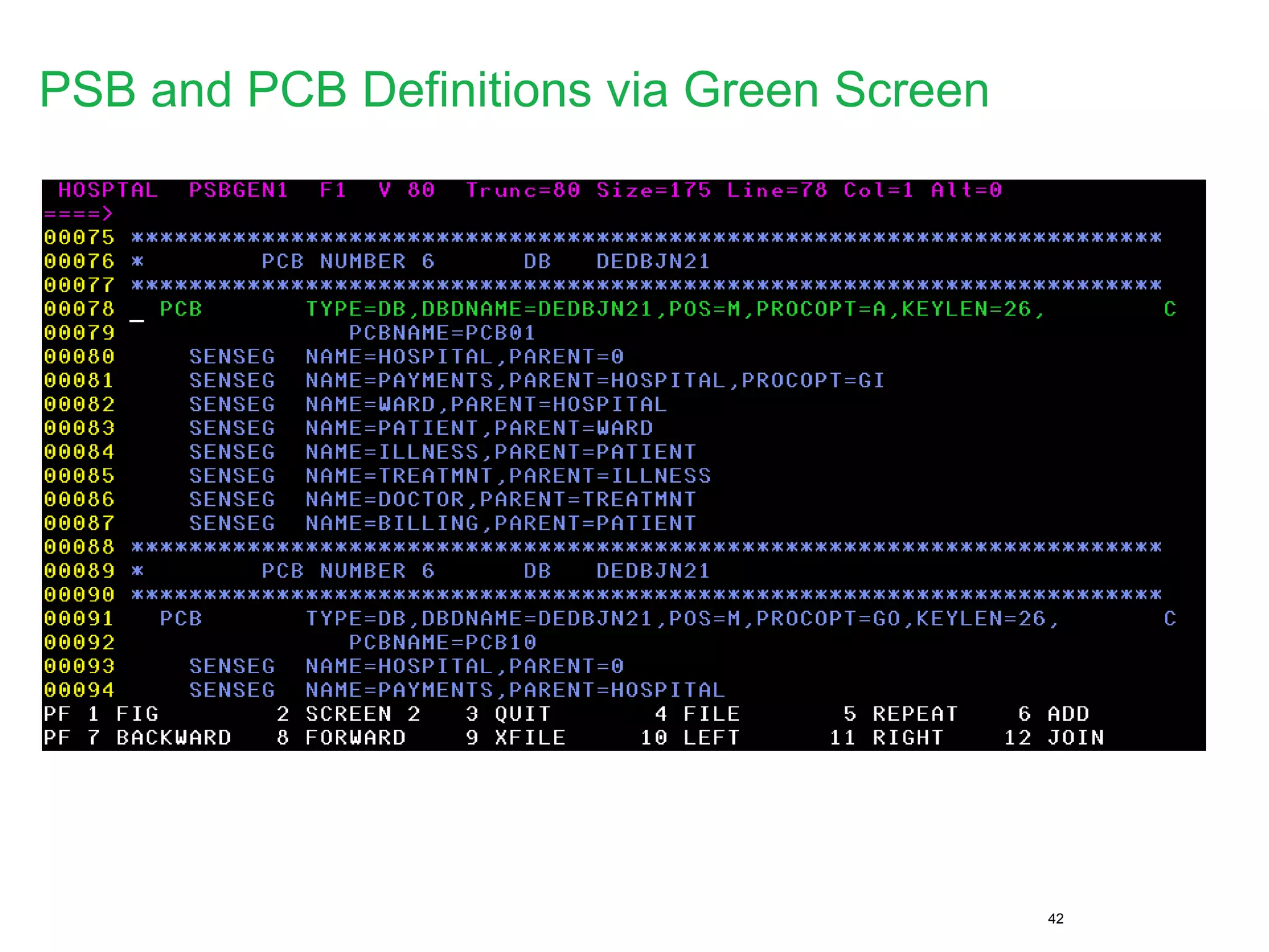 42
PSB and PCB Definitions via Green Screen
 