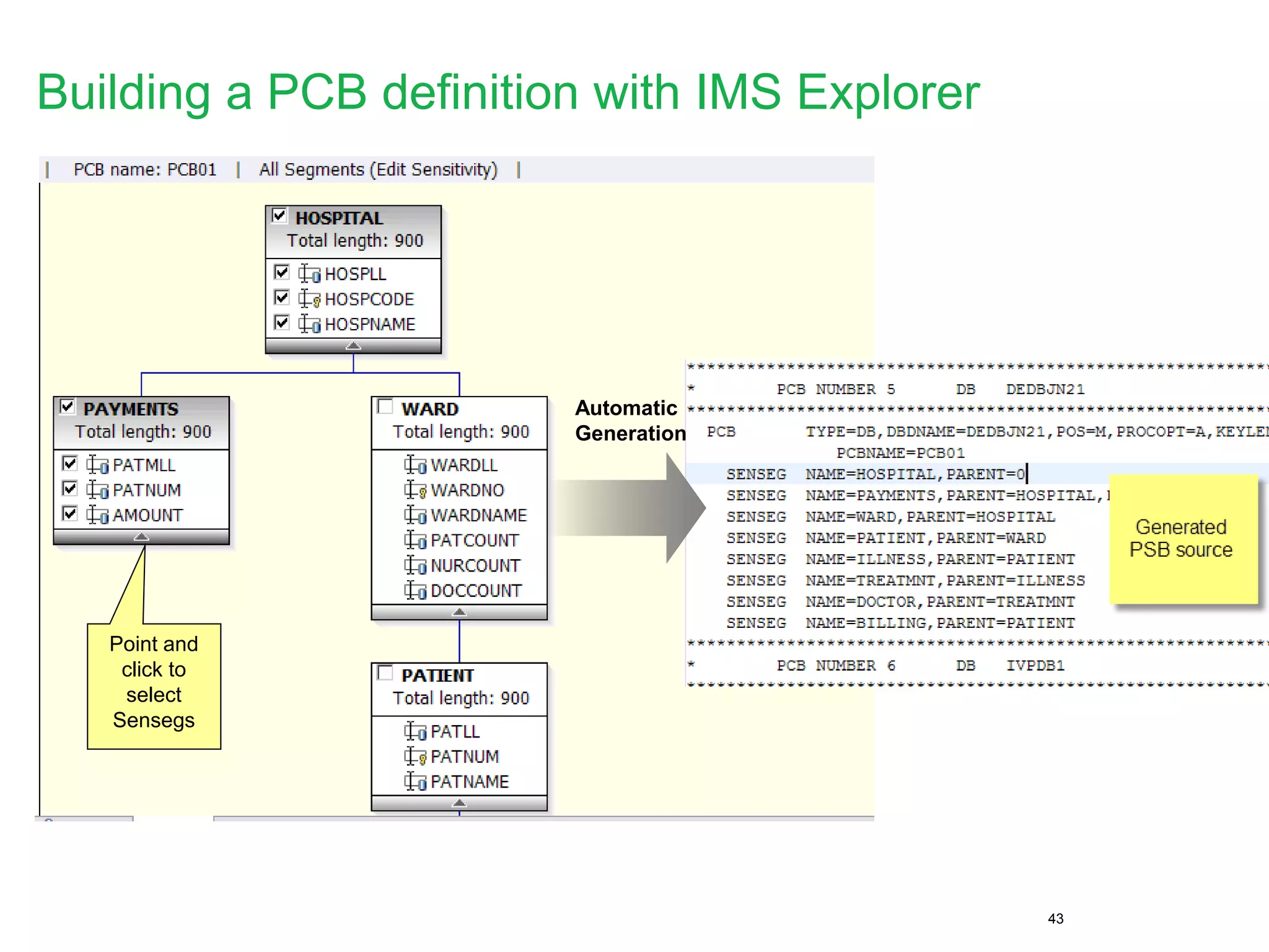 43
Automatic
Generation
Point and
click to
select
Sensegs
Building a PCB definition with IMS Explorer
 