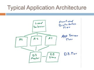 Scaling SQL and NoSQL Databases in the Cloud | PPTX