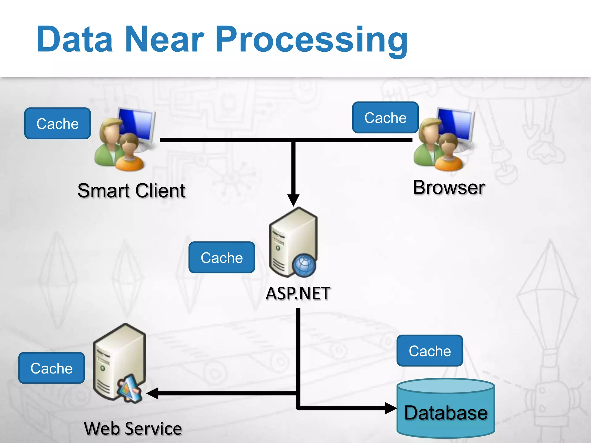 And then… Flu Hits!