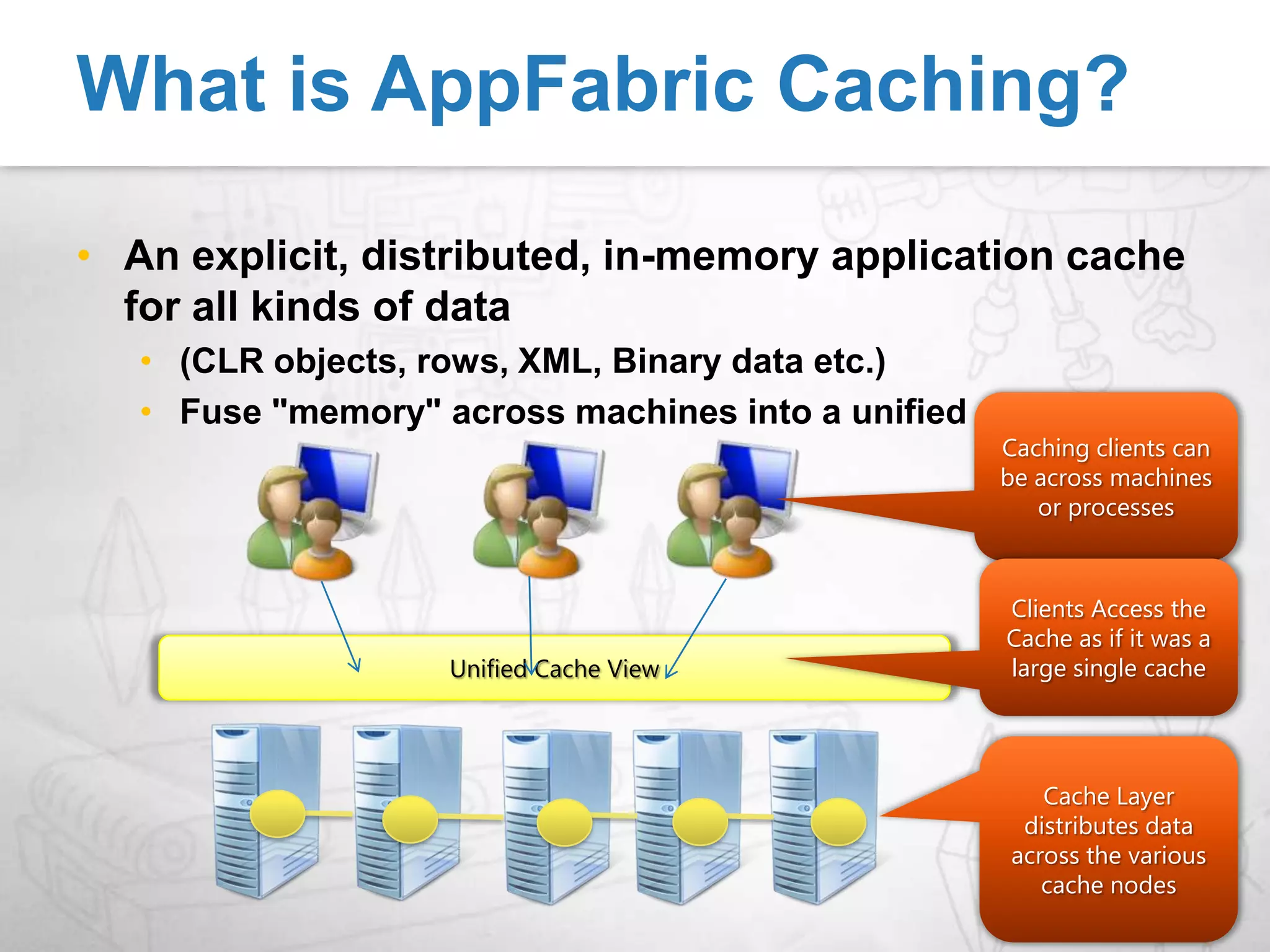 You could have as much cache as you wanted?You could share a giant cache across servers, services and even clients?What if this was something you could simply add to the platform for 1free?1Some features may require certain editions of Windows Server What if?