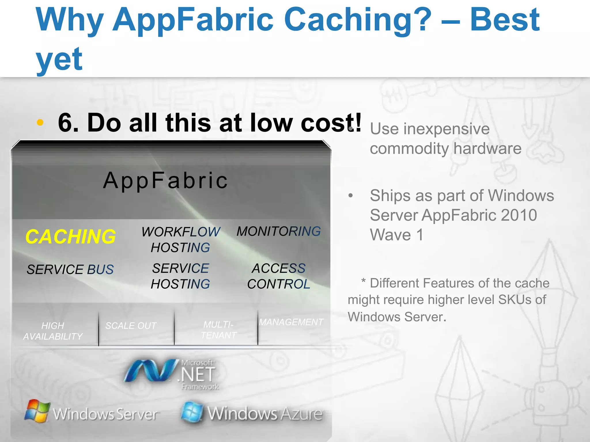 1. Share Data Across ApplicationsNo more sticky routing2. Performance3. Scale out by adding more boxes4. High Availability  Protect from Web & Cache Server FailureWhy use AppFabric Caching? 