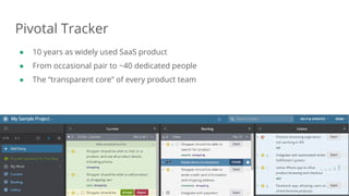 Dan Podsedly, SpringOne Platform, 2016Dan Podsedly, SpringOne Platform, 2016
Pivotal Tracker
● 10 years as widely used SaaS product
● From occasional pair to ~40 dedicated people
● The “transparent core” of every product team
 