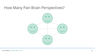 Dan Podsedly, SpringOne Platform, 2016Dan Podsedly, SpringOne Platform, 2016
How Many Pair-Brain Perspectives?
22
 
