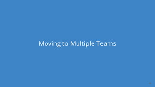 Dan Podsedly, SpringOne Platform, 2016Dan Podsedly, SpringOne Platform, 2016
Moving to Multiple Teams
24
 