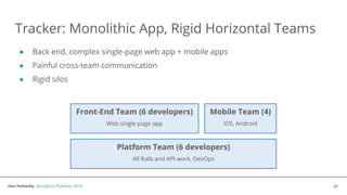 Dan Podsedly, SpringOne Platform, 2016Dan Podsedly, SpringOne Platform, 2016
Tracker: Monolithic App, Rigid Horizontal Teams
● Back end, complex single-page web app + mobile apps
● Painful cross-team communication
● Rigid silos
37
Platform Team (6 developers)
All Rails and API work, DevOps
Front-End Team (6 developers)
Web single-page app
Mobile Team (4)
iOS, Android
 