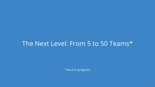 Dan Podsedly, SpringOne Platform, 2016Dan Podsedly, SpringOne Platform, 2016
The Next Level: From 5 to 50 Teams*
45
*work in progress
 