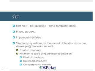 Copyright
DKParker, LLC
2020
Go
¤ Fast No’s – not qualified – send template email.
¤ Phone screens
¤ In person interviews
¤ Structured questions for the team in interviews (you are
developing the team as well)
¤ Capture responses
¤ Ask them to score (1-4) candidates based on:
¤ Fit within the team
¤ Likelihood of success
¤ Competency in the role
 