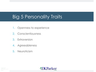 Copyright
DKParker, LLC
2020
Big 5 Personality Traits
1. Openness to experience
2. Conscientiousness
3. Extraversion
4. Agreeableness
5. Neuroticism
 