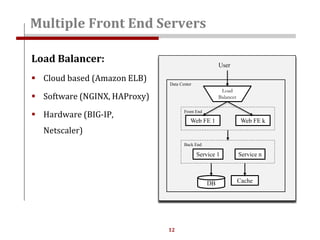 12
Multiple Front End Servers
Load Balancer:
 Cloud based (Amazon ELB)
 Software (NGINX, HAProxy)
 Hardware (BIG-IP,
Netscaler)
Load
Balancer
Service 1 Service n
Back End
CacheDB
Data Center
User
Web FE 1
Front End
Web FE k
 