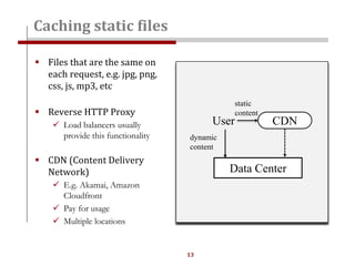 13
Caching static files
 Files that are the same on
each request, e.g. jpg, png,
css, js, mp3, etc
 Reverse HTTP Proxy
 Load balancers usually
provide this functionality
 CDN (Content Delivery
Network)
 E.g. Akamai, Amazon
Cloudfront
 Pay for usage
 Multiple locations
User CDN
Data Center
static
content
dynamic
content
 