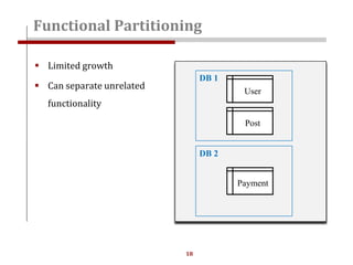 18
Functional Partitioning
 Limited growth
 Can separate unrelated
functionality
User
Post
Payment
DB 1
DB 2
 
