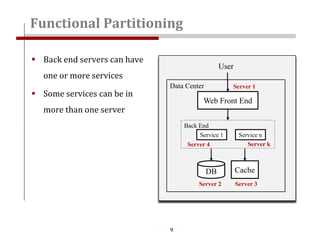 9
Functional Partitioning
 Back end servers can have
one or more services
 Some services can be in
more than one server
Service 1 Service n
Back End
Server 4 Server k
Server 1
Server 3Server 2
Web Front End
CacheDB
Data Center
User
 