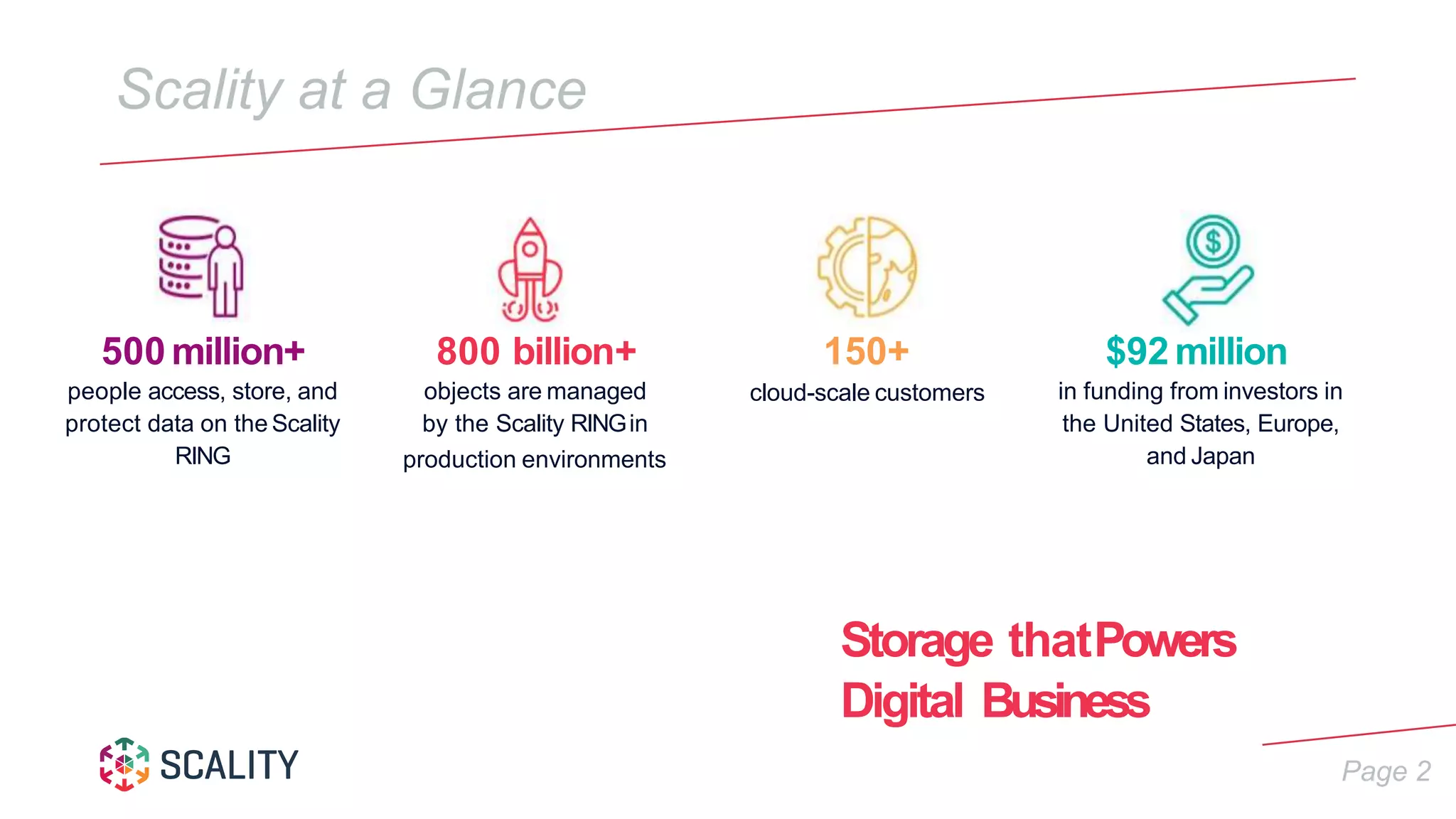 Page 2
Storage thatPowers
Digital Business
500 million+
people access, store, and
protect data on the Scality
RING
800 billion+
objects are managed
by the Scality RINGin
production environments
150+
cloud-scale customers
$92 million
in funding from investors in
the United States, Europe,
and Japan
Scality at a Glance
 