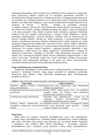 „Projekt współfinansowany ze środków Europejskiego Funduszu Społecznego”
9
marketingu partnerskiego odgrywa istotną rolę w działalności firmy transportowo-spedycyjnej,
której skuteczność rynkowa zależna jest od nawiązania partnerskich stosunków ze
zleceniodawcami. Okazuje się bowiem, że mniejszych kosztów wymagają działania skierowane
na utrzymanie już istniejących klientów niż na zdobywanie nowych. Koncepcja utrzymania
klientów oraz budowania współpracy z nimi, opartej na partnerskich relacjach, pojawiła się na
przełomie lat 80-tych i 90-tych, okazując się szczególnie przydatną
w usługach. Jednymi z pierwszych, którzy praktycznie zaczęli wdrażać tę koncepcję w życie
byli przewoźnicy lotniczy oferujący specjalne programy dla stałych i często korzystających
z ich usług pasażerów. Baza danych uzyskana dzięki wdrażania programów budowania
lojalności może być następnie wykorzystywana w różnego rodzaju działaniach z zakresu
marketingu bezpośredniego i promocji sprzedaży. Transport musi się dostosowywać do
nowych wymagań klientów, oferując np. usługi ekspresowe, o gwarantowanym terminie
dostawy, specjalizowane przewozy ładunków niebezpiecznych i szybko psujących się, usługi
logistyczne (magazynowanie, składowanie, sortowanie, dowóz i odwóz), usługi o charakterze
kompleksowym. Usługi spedycyjne są w wysokim stopniu zindywidualizowane, co sprawia, że
świadczenie ich wymaga częstych uzgodnień i negocjacji pomiędzy spedytorem a jego
zleceniodawcą z jednej strony oraz między spedytorem a zleceniobiorcami z drugiej. Ta
obiektywna konieczność, wynikająca ze specyfiki usług spedycyjnych przyczynia się do
budowy sieci wzajemnych powiązań między różnymi podmiotami zaangażowanymi w sferę
obrotu towarowego. Partnerskie relacje oraz często nieformalne kontakty towarzyszące
świadczeniu usług spedycyjnych sprawiają, że nie zawsze jest celowe wykorzystywanie
wszystkich wskazywanych przez teorię marketingu narzędzi promocji.
Etapy marketingowego zarządzania firmą
Zarządzanie marketingowe to proces planowania i realizacji pomysłów, kształtowania cen,
promocji i dystrybucji towarów, usług mający prowadzić do spełnienia oczekiwania
docelowych grup klientów. Etapy budowania strategicznego planu marketingowego
przedstawia tabela nr 1.
Tabela 1. Etapy budowania strategicznego planu marketingowego [opracowanie własne]
Etapy ogólne Etapy szczegółowe
Określenie ogólnego kontekstu strategii
całego przedsiębiorstwa.
Opracowanie misji, sformułowanie celów strategicznych
działania przedsiębiorstwa.
Przegląd dotychczasowej sytuacji firmy oraz
jej otoczenia.
Analiza SWOT, analiza pozycji firmy i jej produktów,
przegląd rynków oraz klientów, ocena konkurencji,
podsumowanie i podstawowe wnioski.
Formułowanie strategii marketingowej. Określenie celów marketingowych i strategii oraz ich
osiągnięcia, określenie przewidywanych wyników,
identyfikowanie alternatywnych rozwiązań.
Alokacja środków, monitorowanie oraz
szczegółowe zaplanowanie poszczególnych
działań
Określenie budżetu, opracowanie harmonogramu działań,
wybór rynku docelowego, planu sprzedaży, przegląd
i kontrola wyników oraz wnioski.
Misja firmy
Misja firmy jest rodzajem wizytówki przedsiębiorstwa. Łączy plan marketingowy
z planem całego przedsiębiorstwa. Uzasadnia istnienie przedsiębiorstwa, stanowi deklarację
jego celów, zawierając wizję zarówno jego bieżących, jak i przyszłych działań związanych
z produktem oraz rynkiem. Misja ułatwia identyfikację i zrozumienie zachowań
przedsiębiorstwa przez zewnętrzne grupy interesów, tworzy image przedsiębiorstwa.
 