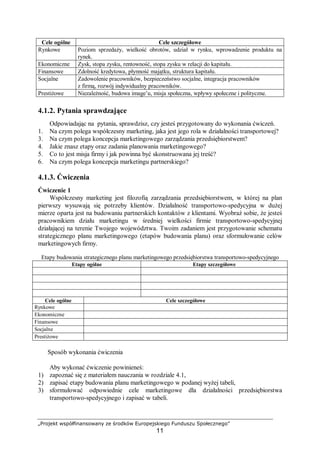 „Projekt współfinansowany ze środków Europejskiego Funduszu Społecznego”
11
Cele ogólne Cele szczegółowe
Rynkowe Poziom sprzedaży, wielkość obrotów, udział w rynku, wprowadzenie produktu na
rynek.
Ekonomiczne Zysk, stopa zysku, rentowność, stopa zysku w relacji do kapitału.
Finansowe Zdolność kredytowa, płynność majątku, struktura kapitału.
Socjalne Zadowolenie pracowników, bezpieczeństwo socjalne, integracja pracowników
z firmą, rozwój indywidualny pracowników.
Prestiżowe Niezależność, budowa image’u, misja społeczna, wpływy społeczne i polityczne.
4.1.2. Pytania sprawdzające
Odpowiadając na pytania, sprawdzisz, czy jesteś przygotowany do wykonania ćwiczeń.
1. Na czym polega współczesny marketing, jaka jest jego rola w działalności transportowej?
3. Na czym polega koncepcja marketingowego zarządzania przedsiębiorstwem?
4. Jakie znasz etapy oraz zadania planowania marketingowego?
5. Co to jest misja firmy i jak powinna być skonstruowana jej treść?
6. Na czym polega koncepcja marketingu partnerskiego?
4.1.3. Ćwiczenia
Ćwiczenie 1
Współczesny marketing jest filozofią zarządzania przedsiębiorstwem, w której na plan
pierwszy wysuwają się potrzeby klientów. Działalność transportowo-spedycyjna w dużej
mierze oparta jest na budowaniu partnerskich kontaktów z klientami. Wyobraź sobie, że jesteś
pracownikiem działu marketingu w średniej wielkości firmie transportowo-spedycyjnej
działającej na terenie Twojego województwa. Twoim zadaniem jest przygotowanie schematu
strategicznego planu marketingowego (etapów budowania planu) oraz sformułowanie celów
marketingowych firmy.
Etapy budowania strategicznego planu marketingowego przedsiębiorstwa transportowo-spedycyjnego
Etapy ogólne Etapy szczegółowe
Cele ogólne Cele szczegółowe
Rynkowe
Ekonomiczne
Finansowe
Socjalne
Prestiżowe
Sposób wykonania ćwiczenia
Aby wykonać ćwiczenie powinieneś:
1) zapoznać się z materiałem nauczania w rozdziale 4.1,
2) zapisać etapy budowania planu marketingowego w podanej wyżej tabeli,
3) sformułować odpowiednie cele marketingowe dla działalności przedsiębiorstwa
transportowo-spedycyjnego i zapisać w tabeli.
 