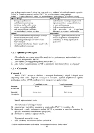 „Projekt współfinansowany ze środków Europejskiego Funduszu Społecznego”
16
oraz wykorzystanie szans tkwiących w otoczeniu oraz unikanie lub minimalizowanie zagrożeń.
Tabela nr 7 zawiera przykład analizy SWOT dla przedsiębiorstwa spedycyjnego.
Tabela 7. Przykładowa analiza SWOT dla przedsiębiorstwa spedycyjnego [Opracowanie własne]
Mocne strony: Słabe strony:
− dobra pozycja finansowa
− stali i lojalni zleceniodawcy
− wyrobiona marka i dobra opinia
− wysoko wykwalifikowana kadra
− stałe umowy i dobra współpraca
z przewoźnikami i portami morskim
− niedostatecznie rozwinięta sieć placówek
i przedstawicielstw korespondentów tak
− w kraju jak i zagranicą
− brak uprawnień agenta celnego
− brak uprawnień do wystawiania
dokumentu na przewozy multimodalne
Szanse: Zagrożenia:
− wzrost obrotów handlu zagranicznego i tranzytu
− zmiana struktury towarowej handlu
zagranicznego na korzyść towarów wysoko
przetworzonych
− rozwój i wzrost wolumenu obrotów handlowych z
oddalonych krajów morskich
− rezygnacja z gestii transportowej przez
polskich eksporterów oraz importerów
− konkurencja ze strony zagranicznych
spedytorów
4.2.2. Pytania sprawdzające
Odpowiadając na pytania, sprawdzisz, czy jesteś przygotowany do wykonania ćwiczeń.
1. Na czym polega analiza SWOT?
2. Jakie czynniki podlegają szczegółowej analizie SWOT?
3. Jakie zastosowanie ma analiza SWOT w działalności firmy transportowo-spedycyjnej?
4.2.3. Ćwiczenia
Ćwiczenie 1
Analiza SWOT polega na zbadaniu, a następnie konfrontacji, silnych i słabych stron
organizacji oraz szans i zagrożeń tkwiących w otoczeniu. Wymień przykładowe czynniki
podlegające analizie SWOT przedsiębiorstwa transportowo-spedycyjnego.
Czynniki pozytywne Czynniki negatywne
Czynniki
zewnętrzne
Szanse Zagrożenia
Czynniki
wewnętrzne
Mocne strony Słabe strony
Sposób wykonania ćwiczenia
Aby wykonać ćwiczenie powinieneś:
1) zapoznać się z materiałem nauczania na temat analizy SWOT (z rozdziału 4.2),
2) dopasować czynniki podlegające analizie SWOT wymienione w materiale nauczania do
specyfiki działalności transportowo-spedycyjnej,
3) sformułować czynniki i zapisać w tabeli.
Wyposażenie stanowiska pracy:
− tekst źródłowy: materiał nauczania z rozdziału 4.2.
 