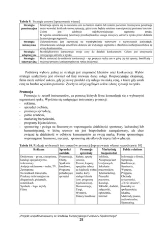 „Projekt współfinansowany ze środków Europejskiego Funduszu Społecznego”
28
Tabela 9. Strategie cenowe [opracowanie własne]
Strategia
penetracyjna
Penetracja opiera się na ustalaniu cen na bardzo niskim lub niskim poziomie. Intensywna penetracja
może wywołać krótkookresową sytuację, gdzie cena będzie ustalona nawet poniżej poziomu kosztów.
Celem jest zdobycie najobszerniejszego segmentu rynku.
W wyniku umiarkowanej penetracji przedsiębiorstwo osiąga mniejszy udział w rynku przez dotarcie
do mniejszego segmentu.
Strategia
intensywna
Ukierunkowana jest zazwyczaj na wyodrębnienie nabywców o najwyższych dochodach.
Umiarkowana selekcja umożliwia dotarcie do większego segmentu i obniżeniu niebezpieczeństwa ze
strony konkurentów.
Strategia
adaptacyjna
Przedsiębiorstwo dopasowuje swoje ceny do działań konkurentów. Celem jest utrzymanie
istniejącego udziału w rynku.
Strategia
innowacyjna
Może zmierzać do unikania konkurencji – np. poprzez ruchy cen w górę czy też upusty, bonifikaty –
może też procesy konkurencyjne na rynku inicjować.
Podstawą wyboru jednej ze strategii jest znajomość klientów oraz konkurencji. Wybór
strategii uzależniony jest również od fazy rozwoju danej usługi. Rozpoczynając ekspansję,
firma może odnieść sukces, gdy jej nowy produkt czy usługa ma niską cenę, a także gdy ustali
cenę na bardzo wysokim poziomie. Zależy to od jej ogólnych celów i danej sytuacji na rynku.
Promocja
Promocja to zespół instrumentów, za pomocą których firma komunikuje się z wybranymi
segmentami rynku. Wyróżnia się następujące instrumenty promocji:
− reklama,
− sprzedaż osobista,
− promocja sprzedaży,
− public relations,
− marketing bezpośredni,
− programy lojalnościowe,
− sponsoring - polega na finansowym wspomaganiu działalności sportowej, kulturalnej lub
humanistycznej, w którą sponsor nie jest bezpośrednio zaangażowany, ale chce
związać tę działalność w odbiorze konsumentów ze swoją marką. Formy sponsoringu:
wspomaganie finansowe, mecenat, sponsoring określonych imprez lub wydarzeń.
Tabela 10. Rodzaje wybranych instrumentów promocji [opracowanie własne na podstawie 10]
Reklama Sprzedaż
osobista
Promocja
sprzedaży
Marketinig
bezpośredni
Public relations
Drukowana – prasa, czasopisma,
katalogi specjalistyczne,
informatory.
Audycje reklamowe – radio, TV.
Zewnętrzna
Na środkach transportu,
Przekazy informacyjne na
długopisach, plakatach,
notatnikach.
Symbole – logo, szyldy
Filmy
Prezentacja,
Oferty,
Spotkania
handlowe,
Programy
pobudzające
sprzedaż
Rabaty, upusty
cenowe,
Premie, kupony,
specjalne rabaty
za lojalność wobec
marki, karty
stałego klienta
(tzw. programy
lojalnościowe),
Demonstracje,
Targi,
Wystawy,
Pokazy handlowe
Infolinia,
Akceptacja kart
kredytowych,
Szkolenie
pracowników,
Telemarketing,
Przesyłki
pocztowe,
Katalogi,
Wkładki, dodatki,
załączniki,
ogłoszenia,
Internet
Informacje o firmie,
Sympozja,
Konferencje,
Seminaria,
Wystawy,
Przyjęcia,
Obchody
uroczystości,
„Drzwi otwarte”,
Kontakty ze
społecznością
lokalną,
Materiały pisane,
audiowizualne,
Sponsoring.
 