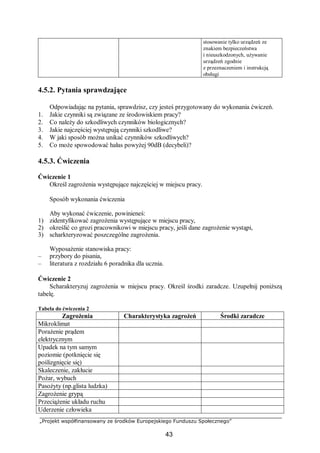 „Projekt współfinansowany ze środków Europejskiego Funduszu Społecznego”
43
stosowanie tylko urządzeń ze
znakiem bezpieczeństwa
i nieuszkodzonych, używanie
urządzeń zgodnie
z przeznaczeniem i instrukcją
obsługi
4.5.2. Pytania sprawdzające
Odpowiadając na pytania, sprawdzisz, czy jesteś przygotowany do wykonania ćwiczeń.
1. Jakie czynniki są związane ze środowiskiem pracy?
2. Co należy do szkodliwych czynników biologicznych?
3. Jakie najczęściej występują czynniki szkodliwe?
4. W jaki sposób można unikać czynników szkodliwych?
5. Co może spowodować hałas powyżej 90dB (decybeli)?
4.5.3. Ćwiczenia
Ćwiczenie 1
Określ zagrożenia występujące najczęściej w miejscu pracy.
Sposób wykonania ćwiczenia
Aby wykonać ćwiczenie, powinieneś:
1) zidentyfikować zagrożenia występujące w miejscu pracy,
2) określić co grozi pracownikowi w miejscu pracy, jeśli dane zagrożenie wystąpi,
3) scharkteryzować poszczególne zagrożenia.
Wyposażenie stanowiska pracy:
– przybory do pisania,
– literatura z rozdziału 6 poradnika dla ucznia.
Ćwiczenie 2
Scharakteryzuj zagrożenia w miejscu pracy. Określ środki zaradcze. Uzupełnij poniższą
tabelę.
Tabela do ćwiczenia 2
Zagrożenia Charakterystyka zagrożeń Środki zaradcze
Mikroklimat
Porażenie prądem
elektrycznym
Upadek na tym samym
poziomie (potknięcie się
poślizgnięcie się)
Skaleczenie, zakłucie
Pożar, wybuch
Pasożyty (np.glista ludzka)
Zagrożenie grypą
Przeciążenie układu ruchu
Uderzenie człowieka
 