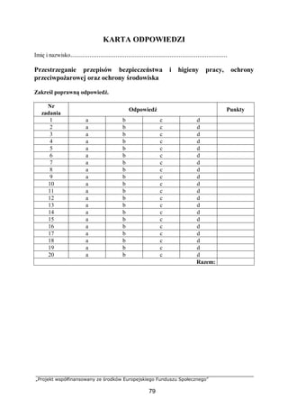 „Projekt współfinansowany ze środków Europejskiego Funduszu Społecznego”
79
KARTA ODPOWIEDZI
Imię i nazwisko..........................................................................................
Przestrzeganie przepisów bezpieczeństwa i higieny pracy, ochrony
przeciwpożarowej oraz ochrony środowiska
Zakreśl poprawną odpowiedź.
Nr
zadania
Odpowiedź Punkty
1 a b c d
2 a b c d
3 a b c d
4 a b c d
5 a b c d
6 a b c d
7 a b c d
8 a b c d
9 a b c d
10 a b c d
11 a b c d
12 a b c d
13 a b c d
14 a b c d
15 a b c d
16 a b c d
17 a b c d
18 a b c d
19 a b c d
20 a b c d
Razem:
 