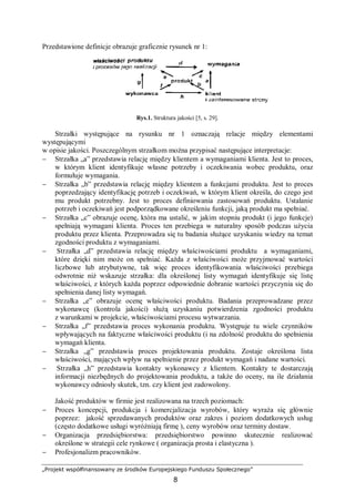 „Projekt współfinansowany ze środków Europejskiego Funduszu Społecznego”
8
Przedstawione definicje obrazuje graficznie rysunek nr 1:
Rys.1. Struktura jakości [5, s. 29].
Strzałki występujące na rysunku nr 1 oznaczają relacje między elementami
występującymi
w opisie jakości. Poszczególnym strzałkom można przypisać następujące interpretacje:
− Strzałka „a” przedstawia relację między klientem a wymaganiami klienta. Jest to proces,
w którym klient identyfikuje własne potrzeby i oczekiwania wobec produktu, oraz
formułuje wymagania.
− Strzałka „b” przedstawia relację między klientem a funkcjami produktu. Jest to proces
poprzedzający identyfikację potrzeb i oczekiwań, w którym klient określa, do czego jest
mu produkt potrzebny. Jest to proces definiowania zastosowań produktu. Ustalanie
potrzeb i oczekiwań jest podporządkowane określeniu funkcji, jaką produkt ma spełniać.
− Strzałka „c” obrazuje ocenę, która ma ustalić, w jakim stopniu produkt (i jego funkcje)
spełniają wymagani klienta. Proces ten przebiega w naturalny sposób podczas użycia
produktu przez klienta. Przeprowadza się tu badania służące uzyskaniu wiedzy na temat
zgodności produktu z wymaganiami.
− Strzałka „d” przedstawia relację między właściwościami produktu a wymaganiami,
które dzięki nim może on spełniać. Każda z właściwości może przyjmować wartości
liczbowe lub atrybutywne, tak więc proces identyfikowania właściwości przebiega
odwrotnie niż wskazuje strzałka: dla określonej listy wymagań identyfikuje się listę
właściwości, z których każda poprzez odpowiednie dobranie wartości przyczynia się do
spełnienia danej listy wymagań.
− Strzałka „e” obrazuje ocenę właściwości produktu. Badania przeprowadzane przez
wykonawcę (kontrola jakości) służą uzyskaniu potwierdzenia zgodności produktu
z warunkami w projekcie, właściwościami procesu wytwarzania.
− Strzałka „f” przedstawia proces wykonania produktu. Występuje tu wiele czynników
wpływających na faktyczne właściwości produktu (i na zdolność produktu do spełnienia
wymagań klienta.
− Strzałka „g” przedstawia proces projektowania produktu. Zostaje określona lista
właściwości, mających wpływ na spełnienie przez produkt wymagań i nadane wartości.
− Strzałka „h” przedstawia kontakty wykonawcy z klientem. Kontakty te dostarczają
informacji niezbędnych do projektowania produktu, a także do oceny, na ile działania
wykonawcy odniosły skutek, tzn. czy klient jest zadowolony.
Jakość produktów w firmie jest realizowana na trzech poziomach:
− Proces koncepcji, produkcja i komercjalizacja wyrobów, który wyraża się głównie
poprzez: jakość sprzedawanych produktów oraz zakres i poziom dodatkowych usług
(często dodatkowe usługi wyróżniają firmę ), ceny wyrobów oraz terminy dostaw.
− Organizacja przedsiębiorstwa: przedsiębiorstwo powinno skutecznie realizować
określone w strategii cele rynkowe ( organizacja prosta i elastyczna ).
− Profesjonalizm pracowników.
 