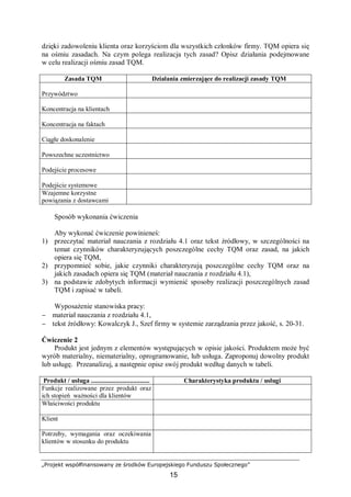 „Projekt współfinansowany ze środków Europejskiego Funduszu Społecznego”
15
dzięki zadowoleniu klienta oraz korzyściom dla wszystkich członków firmy. TQM opiera się
na ośmiu zasadach. Na czym polega realizacja tych zasad? Opisz działania podejmowane
w celu realizacji ośmiu zasad TQM.
Zasada TQM Działania zmierzające do realizacji zasady TQM
Przywództwo
Koncentracja na klientach
Koncentracja na faktach
Ciągłe doskonalenie
Powszechne uczestnictwo
Podejście procesowe
Podejście systemowe
Wzajemne korzystne
powiązania z dostawcami
Sposób wykonania ćwiczenia
Aby wykonać ćwiczenie powinieneś:
1) przeczytać materiał nauczania z rozdziału 4.1 oraz tekst źródłowy, w szczególności na
temat czynników charakteryzujących poszczególne cechy TQM oraz zasad, na jakich
opiera się TQM,
2) przypomnieć sobie, jakie czynniki charakteryzują poszczególne cechy TQM oraz na
jakich zasadach opiera się TQM (materiał nauczania z rozdziału 4.1),
3) na podstawie zdobytych informacji wymienić sposoby realizacji poszczególnych zasad
TQM i zapisać w tabeli.
Wyposażenie stanowiska pracy:
− materiał nauczania z rozdziału 4.1,
− tekst źródłowy: Kowalczyk J., Szef firmy w systemie zarządzania przez jakość, s. 20-31.
Ćwiczenie 2
Produkt jest jednym z elementów występujących w opisie jakości. Produktem może być
wyrób materialny, niematerialny, oprogramowanie, lub usługa. Zaproponuj dowolny produkt
lub usługę. Przeanalizuj, a następnie opisz swój produkt według danych w tabeli.
Produkt / usługa .................................... Charakterystyka produktu / usługi
Funkcje realizowane przez produkt oraz
ich stopień ważności dla klientów
Właściwości produktu
Klient
Potrzeby, wymagania oraz oczekiwania
klientów w stosunku do produktu
 