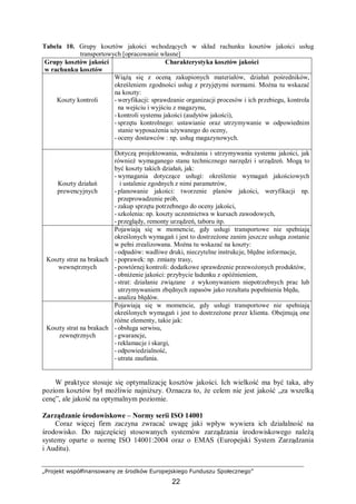 „Projekt współfinansowany ze środków Europejskiego Funduszu Społecznego”
22
Tabela 10. Grupy kosztów jakości wchodzących w skład rachunku kosztów jakości usług
transportowych [opracowanie własne]
Grupy kosztów jakości
w rachunku kosztów
Charakterystyka kosztów jakości
Koszty kontroli
Wiążą się z oceną zakupionych materiałów, działań pośredników,
określeniem zgodności usług z przyjętymi normami. Można tu wskazać
na koszty:
- weryfikacji: sprawdzanie organizacji procesów i ich przebiegu, kontrola
na wejściu i wyjściu z magazynu,
- kontroli systemu jakości (audytów jakości),
- sprzętu kontrolnego: ustawianie oraz utrzymywanie w odpowiednim
stanie wyposażenia używanego do oceny,
- oceny dostawców : np. usług magazynowych.
Koszty działań
prewencyjnych
Dotyczą projektowania, wdrażania i utrzymywania systemu jakości, jak
również wymaganego stanu technicznego narzędzi i urządzeń. Mogą to
być koszty takich działań, jak:
- wymagania dotyczące usługi: określenie wymagań jakościowych
i ustalenie zgodnych z nimi parametrów,
- planowanie jakości: tworzenie planów jakości, weryfikacji np.
przeprowadzenie prób,
- zakup sprzętu potrzebnego do oceny jakości,
- szkolenia: np. koszty uczestnictwa w kursach zawodowych,
- przeglądy, remonty urządzeń, taboru itp.
Koszty strat na brakach
wewnętrznych
Pojawiają się w momencie, gdy usługi transportowe nie spełniają
określonych wymagań i jest to dostrzeżone zanim jeszcze usługa zostanie
w pełni zrealizowana. Można tu wskazać na koszty:
- odpadów: wadliwe druki, nieczytelne instrukcje, błędne informacje,
- poprawek: np. zmiany trasy,
- powtórnej kontroli: dodatkowe sprawdzenie przewożonych produktów,
- obniżenie jakości: przybycie ładunku z opóźnieniem,
- strat: działanie związane z wykonywaniem niepotrzebnych prac lub
utrzymywaniem zbędnych zapasów jako rezultatu popełnienia błędu,
- analiza błędów.
Koszty strat na brakach
zewnętrznych
Pojawiają się w momencie, gdy usługi transportowe nie spełniają
określonych wymagań i jest to dostrzeżone przez klienta. Obejmują one
różne elementy, takie jak:
- obsługa serwisu,
- gwarancje,
- reklamacje i skargi,
- odpowiedzialność,
- utrata zaufania.
W praktyce stosuje się optymalizację kosztów jakości. Ich wielkość ma być taka, aby
poziom kosztów był możliwie najniższy. Oznacza to, że celem nie jest jakość „za wszelką
cenę”, ale jakość na optymalnym poziomie.
Zarządzanie środowiskowe – Normy serii ISO 14001
Coraz więcej firm zaczyna zwracać uwagę jaki wpływ wywiera ich działalność na
środowisko. Do najczęściej stosowanych systemów zarządzania środowiskowego należą
systemy oparte o normę ISO 14001:2004 oraz o EMAS (Europejski System Zarządzania
i Auditu).
 