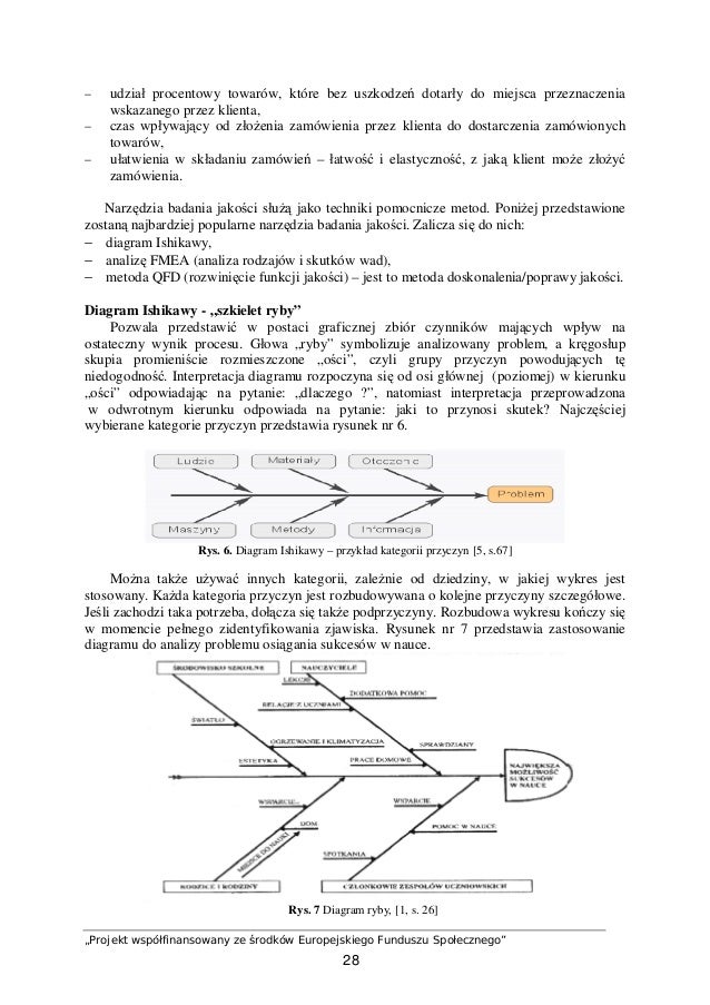 Scalone Dokumenty 11