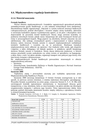 „Projekt współfinansowany ze środków Europejskiego Funduszu Społecznego”
19
4.4. Międzynarodowe regulacje kontraktowe
4.1.4. Materiał nauczania
Formuły handlowe
Wzrost obrotów międzynarodowych i kontaktów zagranicznych spowodował potrzebę
zestandaryzowania języka handlowego, w celu unikania różnorodnych form interpretacji.
Decentralizacja handlu zagranicznego, włączenie w system rozliczeń instytucji bankowych
i ubezpieczeniowych, podział obowiązków i kosztów między strony kontraktu, ułatwienia
w zawieraniu kontraktów poprzez wyeliminowanie opisów, co do praw i obowiązków stron
doprowadziło do powstania formuł handlowych. Strony mogą zawierać kontrakty na
podstawie dowolnych formuł, jednak nieraz interpretacja tak samo brzmiących formuł jest
różna w poszczególnych krajach. Mogą pojawić się określenia, których znaczenie nie jest
zdefiniowane. Aby uniknąć, ewentualnych sporów i nieporozumień w trakcie realizacji
dostawy, należy stosować formuły zawarte w znanych międzynarodowych wykładniach
terminów handlowych i wyraźnie się na te powoływać. Realizacja transakcji
międzynarodowej może odbywać się sprawnie i bez trudności tylko wtedy, gdy eksporter
i importer, a także obsługujący ich ładunki spedytor, w jednakowy sposób interpretują
skrótowe formuły zawarte w kontrakcie. Strony muszą identycznie pojmować, w którym
miejscu przechodzi ryzyko uszkodzenia czy utraty towaru ze sprzedawcy na kupującego,
a także, który z nich i na jakim odcinku, organizuje transport oraz pokrywa jego koszty oraz
inne koszty związane z dostawą towaru.
Do międzynarodowych formuł handlowych powszechnie stosowanych w obrocie
międzynarodowej zaliczamy:
− Incoterms,
− Znowelizowane Amerykańskie Definicje w Handlu Zagranicznym ( Revised American
Foreign Trade Definitions) – RAFTD,
− Combiterms.
Incoterms 2000
Najbardziej znaną i powszechnie używaną jest wykładnia opracowana przez
Międzynarodową Izbę Handlową w Paryżu.
Incoterms 2000 zawierają interpretacje 13 formuł. Formuły uszeregowane są w taki
sposób, że pierwsza zawiera minimum, a ostatnia maksimum obowiązków sprzedającego.
Wszystkie formuły są podzielone na cztery grupy, oznaczone literami E, F, C, D. Dla osób
zawierających kontrakt najważniejsze unormowania w Incotermsach dotyczą gestii
transportowej, a więc określenie, która ze stron kontraktu i na jakim odcinku ma obowiązek
zorganizowania transportu i pokrycia jego kosztów. Niżej zaprezentowano tabelę, która
pokazuje podział obowiązku ponoszenia kosztów między nabywcą a sprzedawcą towarów
w różnych formułach Incoterms.
Tabela 1. Formuły Incoterms. [J.J.Coyle, E. J. Bardi, C.J. Langley Jr, Zarządzanie logistyczne, Polskie
Wydawnictwo Ekonomiczne, Warszawa 2002].
Koszt lub czynność EXW FCA FAS FOB
PAKOWANIE N S S S
ODPRAWA CELNA N S N S
TRANSPORT KRAJOWY N S S S
ZAŁADUNEK NA STATEK/SAMOLOT N N N S
TRANSPORT PODSTAWOWY N N N N
UBEZPIECZENIE ŁADUNKU N N N N
OPŁATY CELNE N N N N
TRANSPORT MIEDZYNARODOWY N N N N
ŚRODEK TRANSPORTU X X W W
 