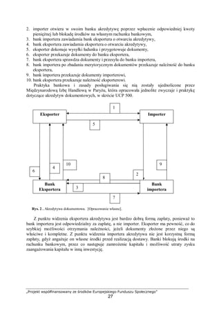 „Projekt współfinansowany ze środków Europejskiego Funduszu Społecznego”
27
2. importer otwiera w swoim banku akredytywę poprzez wpłacenie odpowiedniej kwoty
pieniężnej lub blokadę środków na własnym rachunku bankowym,
3. bank importera zawiadamia bank eksportera o otwarciu akredytywy,
4. bank eksportera zawiadamia eksportera o otwarciu akredytywy,
5. eksporter dokonuje wysyłki ładunku i przygotowuje dokumenty,
6. eksporter przekazuje dokumenty do banku eksportera,
7. bank eksportera sprawdza dokumenty i przesyła do banku importera,
8. bank importera po zbadaniu merytorycznym dokumentów przekazuje należność do banku
eksportera,
9. bank importera przekazuje dokumenty importerowi,
10. bank eksportera przekazuje należność eksporterowi.
Praktyka bankowa i zasady posługiwania się nią zostały ujednolicone przez
Międzynarodową Izbę Handlową w Paryżu, która opracowała jednolite zwyczaje i praktykę
dotyczące akredytyw dokumentowych, w skrócie UCP 500.
Rys. 2 . Akredytywa dokumentowa. [Opracowanie własne].
Z punktu widzenia eksportera akredytywa jest bardzo dobrą formą zapłaty, ponieważ to
bank importera jest odpowiedzialny za zapłatę, a nie importer. Eksporter ma pewność, co do
szybkiej możliwości otrzymania należności, jeżeli dokumenty złożone przez niego są
właściwe i kompletne. Z punktu widzenia importera akredytywa nie jest korzystną formą
zapłaty, gdyż angażuje on własne środki przed realizacją dostawy. Banki blokują środki na
rachunku bankowym, przez co następuje zamrożenie kapitału i możliwość utraty zysku
zaangażowania kapitału w inną inwestycję.
Eksporter Importer
Bank
importera
2
9
5
1
10
4
6
8
3
7
Bank
Eksportera
 