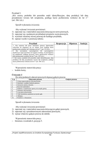 „Projekt współfinansowany ze środków Europejskiego Funduszu Społecznego”
10
Przykład 3.
„Kto usuwa, podrabia lub przerabia znaki identyfikacyjne, datę produkcji lub datę
przydatności towaru lub urządzenia, podlega karze pozbawienia wolności do lat 3.”
(art. 306. k.k.)
Sposób wykonania ćwiczenia
Aby wykonać ćwiczenie powinieneś:
1) zapoznać się z materiałem nauczania dotyczącym norm prawnych,
2) zapoznać się z podanymi przykładami przepisów norm prawnych,
3) wyróżnić elementy normy prawnej do każdego przykładu,
4) zapisać wyniki w poniższej tabelce.
Przykład Dyspozycja Hipoteza Sankcja
1. Kto namową lub przez udzielanie pomocy doprowadza
człowieka do targnięcia się na własne życie podlega karze
pozbawienia wolności od 3 miesięcy do lat 5” (art. 151 k.k.).
2. Kto zawiadamia o przestępstwie lub o przestępstwie
skarbowym organ powołany do ścigania wiedząc, że przestępstwa
nie popełniono, podlega grzywnie, karze ograniczenia wolności
albo pozbawienia wolności do lat 2” (art. 238. k.k.).
3. Kto usuwa, podrabia lub przerabia znaki identyfikacyjne, datę
produkcji lub datę przydatności towaru lub urządzenia, podlega
karze pozbawienia wolności do lat 3” (art. 306. k.k.).
Wyposażenie stanowiska pracy:
− kodeks karny.
Ćwiczenie 2
Do niżej podanych zdarzeń prawnych dopasuj gałęzie prawne.
L.p. Zdarzenie prawne Gałęzie prawne
1. Urlop wypoczynkowy dla pracownika
2. Dochody i wydatki budżetu państwa
3. Zawarcie umowy zlecenia
4. Rozwód małżonków
5. Podanie o rozpatrzenie sprawy do urzędu gminy
6. Wolności obywatelskie
7. Czas pracy pracownika
8. Tryb wnoszenia zażalenia na wyrok sądu
9. Adopcja.
10. Kradzież z włamaniem.
Sposób wykonania ćwiczenia
Aby wykonać ćwiczenie powinieneś:
1) zapoznać się z materiałem nauczania dotyczącym gałęzi prawnych,
2) zapoznać się z przedstawionymi zdarzeniami prawnymi,
3) wpisać właściwe gałęzie prawne do tabelki.
Wyposażenie stanowiska pracy:
− literatura z rozdziału 6, pozycja 5.
 