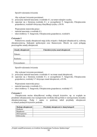 „Projekt współfinansowany ze środków Europejskiego Funduszu Społecznego”
10
Sposób wykonania ćwiczenia
Aby wykonać ćwiczenie powinieneś:
1) przeczytać materiał nauczania z rozdziału 4.1, na temat rodzajów ryzyka,
2) zapoznać się z literaturą rozdziału 4.1, w szczególności T. Sangowski, Ubezpieczenia
gospodarcze, rozdział 6 dotyczący klasyfikacji ryzyka, s.30-36.
Wyposażenie stanowiska pracy:
− materiał nauczania z rozdziału 4.1,
− tekst źródłowy: T. Sangowski, Ubezpieczenia gospodarcze, rozdział 6.
Ćwiczenie 2
Podstawowe zasady ubezpieczeń mają ścisły związek z funkcjami ubezpieczeń tj. ochroną
ubezpieczeniową, funkcjami społecznymi oraz finansowymi. Określ, na czym polegają
poszczególne zasady ubezpieczeń.
Zasady ubezpieczeń Charakterystyka zasad ubezpieczeń
Pełności
Realności
Powszechności
Sposób wykonania ćwiczenia
Aby wykonać ćwiczenie powinieneś:
1) przeczytać materiał nauczania z rozdziału 4.1 na temat zasad ubezpieczeń,
2) zapoznać się z literaturą rozdziału 4.1, w szczególności T. Sangowski, Ubezpieczenia
gospodarcze, rozdziały 5-7 dotyczące zasad ubezpieczeń, s.83-96.
Wyposażenie stanowiska pracy:
− materiał nauczania z rozdziału 4.1.,
− tekst źródłowy: T. Sangowski, Ubezpieczenia gospodarcze, rozdziały 5-7.
Ćwiczenie 3
Ubezpieczenia można sklasyfikować według różnych kryteriów, np. ze względu na
przedmiot ubezpieczenia oraz występowanie swobody (lub jej brak) w nawiązywaniu stosunku
ubezpieczeniowego. Podaj i zapisz w poniższej tabeli przykłady ubezpieczeń
w ramach podanych kryteriów podziału.
Rodzaje ubezpieczeń Przykłady ubezpieczeń w danej kategorii
Osobowe
Majątkowe
Obowiązkowe
Dobrowolne
 