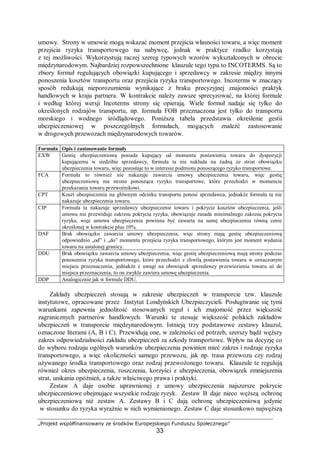 „Projekt współfinansowany ze środków Europejskiego Funduszu Społecznego”
33
umowy. Strony w umowie mogą wskazać moment przejścia własności towaru, a więc moment
przejścia ryzyka transportowego na nabywcę, jednak w praktyce rzadko korzystają
z tej możliwości. Wykorzystują raczej szereg typowych wzorów wykształconych w obrocie
międzynarodowym. Najbardziej rozpowszechnione klauzule tego typu to INCOTERMS. Są to
zbiory formuł regulujących obowiązki kupującego i sprzedawcy w zakresie między innymi
ponoszenia kosztów transportu oraz przejścia ryzyka transportowego. Incoterms w znaczący
sposób redukują nieporozumienia wynikające z braku precyzyjnej znajomości praktyk
handlowych w kraju partnera. W kontrakcie należy zawsze sprecyzować, na której formule
i według której wersji Incoterms strony się opierają. Wiele formuł nadaje się tylko do
określonych rodzajów transportu, np. formuła FOB przeznaczona jest tylko do transportu
morskiego i wodnego śródlądowego. Poniższa tabela przedstawia określenie gestii
ubezpieczeniowej w poszczególnych formułach, mogących znaleźć zastosowanie
w drogowych przewozach międzynarodowych towarów.
Formuła Opis i zastosowanie formuły
EXW Gestię ubezpieczeniową posiada kupujący od momentu postawienia towaru do dyspozycji
kupującemu w siedzibie sprzedawcy, formuła ta nie nakłada na żadną ze stron obowiązku
ubezpieczenia towaru, więc pozostaje to w interesie podmiotu ponoszącego ryzyko transportowe.
FCA Formuła to również nie nakazuje zawarcia umowy ubezpieczenia towaru, więc gestię
ubezpieczeniową ma strona ponosząca ryzyko transportowe, które przechodzi w momencie
przekazania towaru przewoźnikowi.
CPT Koszt ubezpieczenia na głównym odcinku transportu ponosi sprzedawca, jednakże formuła ta nie
nakazuje ubezpieczenia towaru.
CIP Formuła ta nakazuje sprzedawcy ubezpieczenie towaru i pokrycie kosztów ubezpieczenia, jeśli
umowa nie przewiduje zakresu pokrycia ryzyka, obowiązuje zasada minimalnego zakresu pokrycia
ryzyka, więc umowa ubezpieczenia powinna być zawarta na sumę ubezpieczenia równą cenie
określonej w kontrakcie plus 10%.
DAF Brak obowiązku zawarcia umowy ubezpieczenia, więc strony mają gestię ubezpieczeniową
odpowiednio „od” i „do” momentu przejścia ryzyka transportowego, którym jest moment wydania
towaru na ustalonej granicy.
DDU Brak obowiązku zawarcia umowy ubezpieczenia, więc gestię ubezpieczeniową mają strony podczas
ponoszenia ryzyka transportowego, które przechodzi z chwilą postawienia towaru w oznaczonym
miejscu przeznaczenia, jednakże z uwagi na obowiązek sprzedawcy przewiezienia towaru aż do
miejsca przeznaczenia, to on zwykle zawiera umowę ubezpieczenia.
DDP Analogicznie jak w formule DDU.
Zakłady ubezpieczeń stosują w zakresie ubezpieczeń w transporcie tzw. klauzule
instytutowe, opracowane przez Instytut Londyńskich Ubezpieczycieli. Posługiwanie się tymi
warunkami zapewnia jednolitość stosowanych reguł i ich znajomość przez większość
zagranicznych partnerów handlowych. Warunki te stosuje większość polskich zakładów
ubezpieczeń w transporcie międzynarodowym. Istnieją trzy podstawowe zestawy klauzul,
oznaczone literami (A, B i C). Przewidują one, w zależności od potrzeb, szerszy bądź węższy
zakres odpowiedzialności zakładu ubezpieczeń za szkody transportowe. Wpływ na decyzję co
do wyboru rodzaju ogólnych warunków ubezpieczenia powinien mieć zakres i rodzaje ryzyka
transportowego, a więc okoliczności samego przewozu, jak np. trasa przewozu czy rodzaj
używanego środka transportowego oraz rodzaj przewożonego towaru. Klauzule te regulują
również okres ubezpieczenia, roszczenia, korzyści z ubezpieczenia, obowiązek zmniejszenia
strat, unikania opóźnień, a także właściwego prawa i praktyki.
Zestaw A daje osobie uprawnionej z umowy ubezpieczenia najszersze pokrycie
ubezpieczeniowe obejmujące wszystkie rodzaje ryzyk. Zestaw B daje nieco węższą ochronę
ubezpieczeniową niż zestaw A. Zestawy B i C dają ochronę ubezpieczeniową jedynie
w stosunku do ryzyka wyraźnie w nich wymienionego. Zestaw C daje stosunkowo najwęższą
 